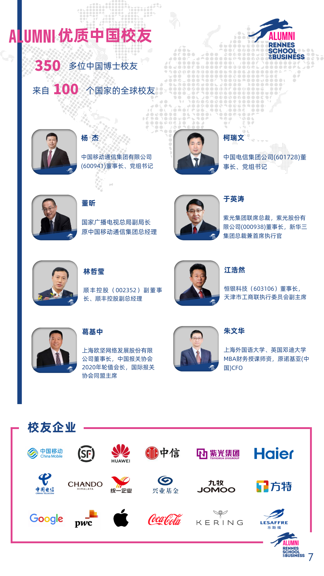 博士项目招生